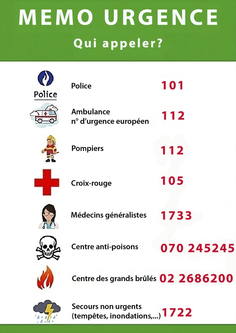 Imprimez ce mémo et mettez-le à portée des enfants!